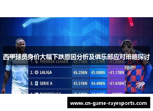 西甲球员身价大幅下跌原因分析及俱乐部应对策略探讨