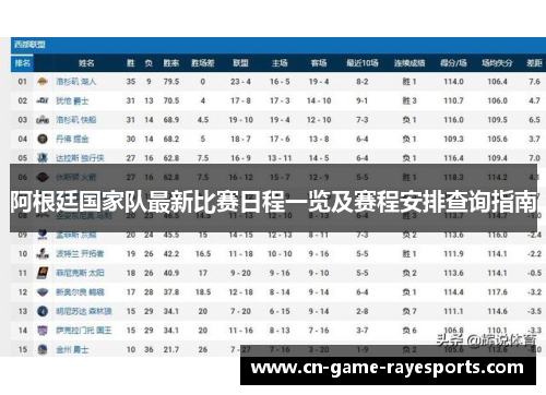 阿根廷国家队最新比赛日程一览及赛程安排查询指南
