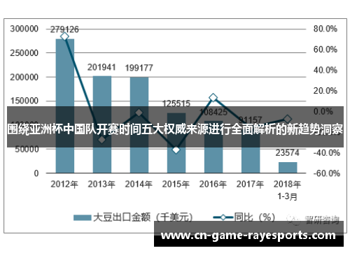 围绕亚洲杯中国队开赛时间五大权威来源进行全面解析的新趋势洞察 围绕亚洲杯中国队开赛时间五大权威来源进行全面解析的新趋势洞察