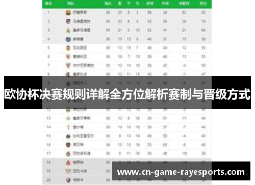 欧协杯决赛规则详解全方位解析赛制与晋级方式 欧协杯决赛规则详解全方位解析赛制与晋级方式