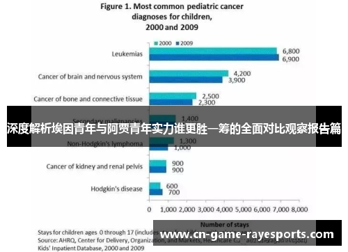 深度解析埃因青年与阿贾青年实力谁更胜一筹的全面对比观察报告篇 深度解析埃因青年与阿贾青年实力谁更胜一筹的全面对比观察报告篇