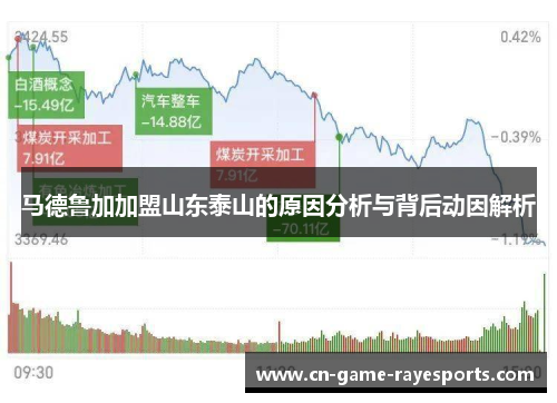 马德鲁加加盟山东泰山的原因分析与背后动因解析 马德鲁加加盟山东泰山的原因分析与背后动因解析