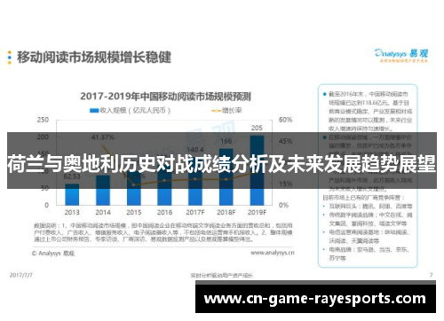 荷兰与奥地利历史对战成绩分析及未来发展趋势展望