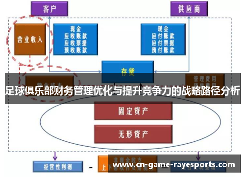 足球俱乐部财务管理优化与提升竞争力的战略路径分析